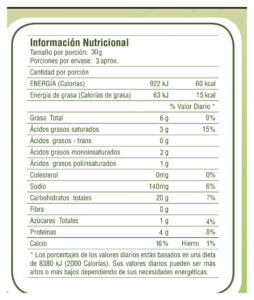 Gotitas con Ajonjolí — 80 g tabla nutricional gotitas con ajonjoli 80g