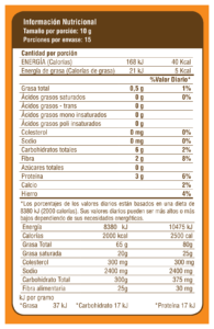 tabla nutricional kaffree haba