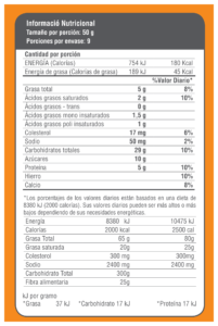 tabla nutricional rollo de canela 460g